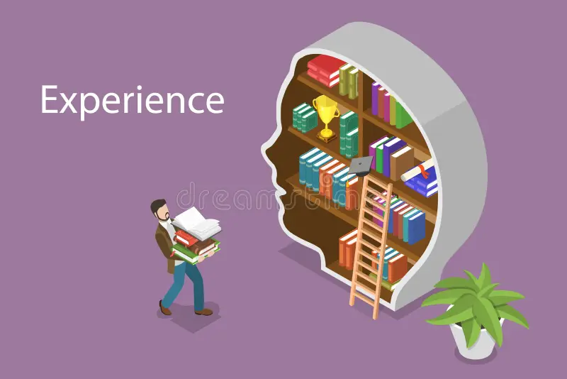 Experience Journey